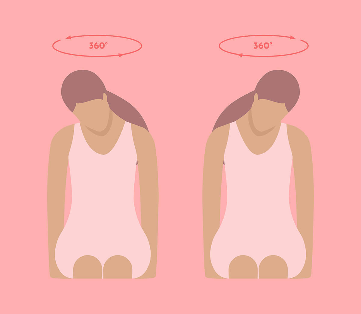 Esercizi cervicali Rotazioni complete