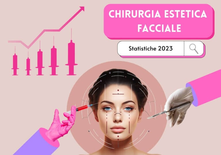 statistiche chirurgia estetica facciale 2023(5)