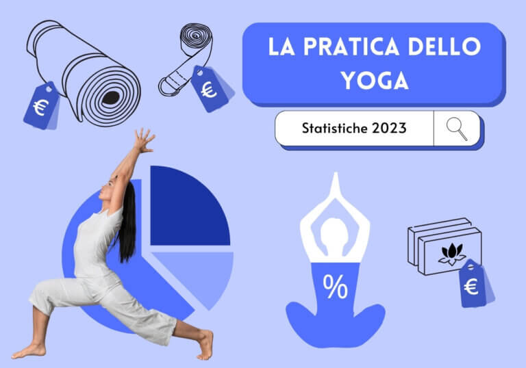 statistiche yoga
