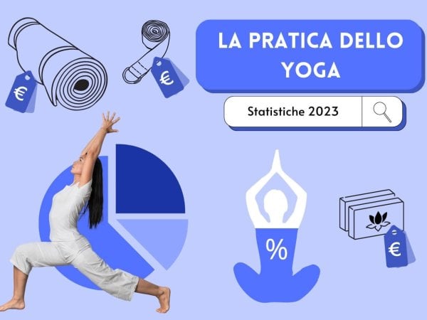 statistiche yoga